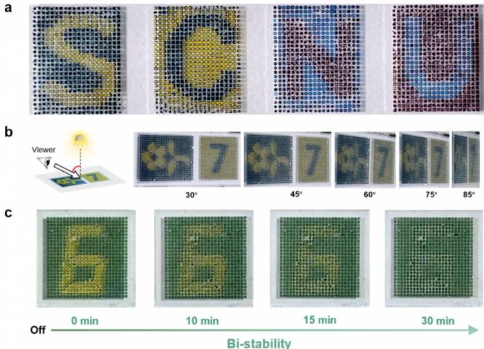 South China Normal University develops a new display technology that can achieve